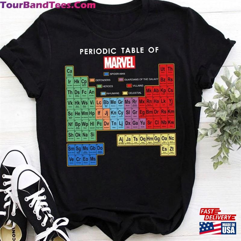 Periodic Table Of Shirt Funny Films Hoodie Unisex 29Uf166345 – Utopia Fashion